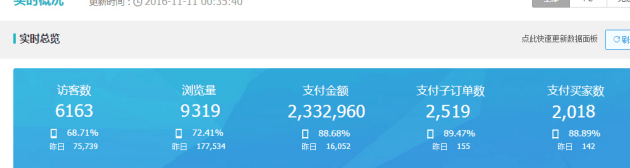 俄罗斯·专享会(中国集团)官方网站