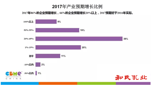 ����˹��ר����(�й�����)�ٷ���վ