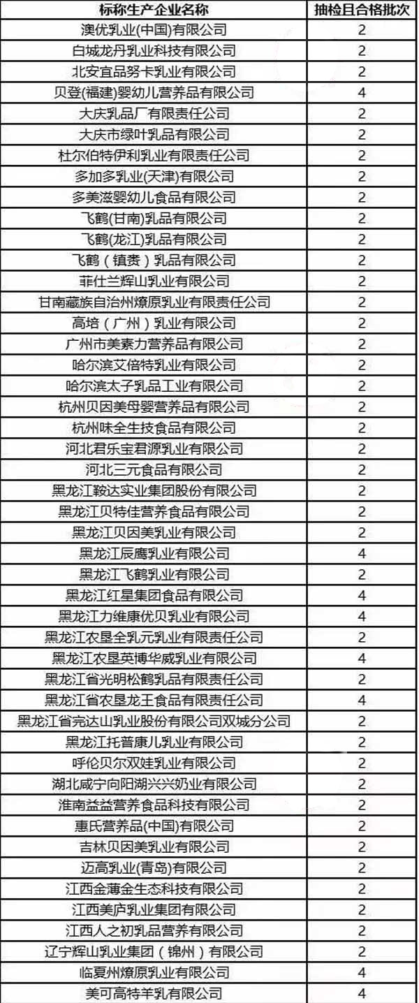 ����˹��ר����(�й�����)�ٷ���վ