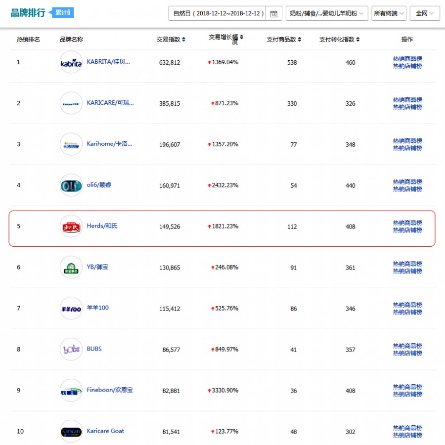 ����˹��ר����(�й�����)�ٷ���վ