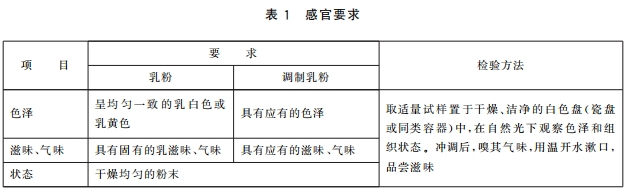 ����˹��ר����(�й�����)�ٷ���վ