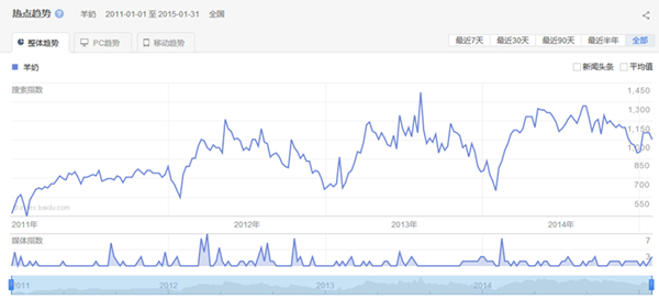 俄罗斯·专享会(中国集团)官方网站