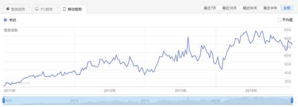 俄罗斯·专享会(中国集团)官方网站