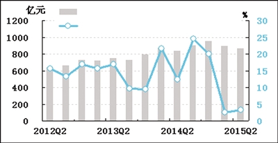 ����˹��ר����(�й�����)�ٷ���վ